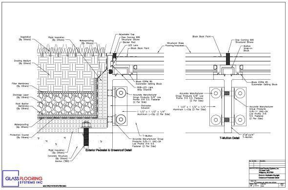 Green Roof Skylights - Glass Flooring Systems