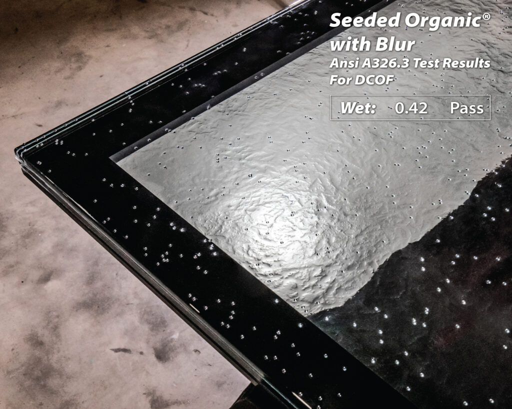 Seeded Organic with Blur Zoom test results