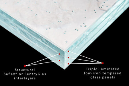 Close-up of a cross-section of structural glass flooring showing triple-laminated tempered panels and SentryGlas interlayers.