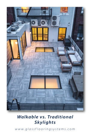 Pinnable blog post graphic for "Walkable vs. Traditional Skylights" from Glass Flooring Systems.