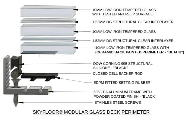 SkyFloor Modular Glass Deck Perimeter image