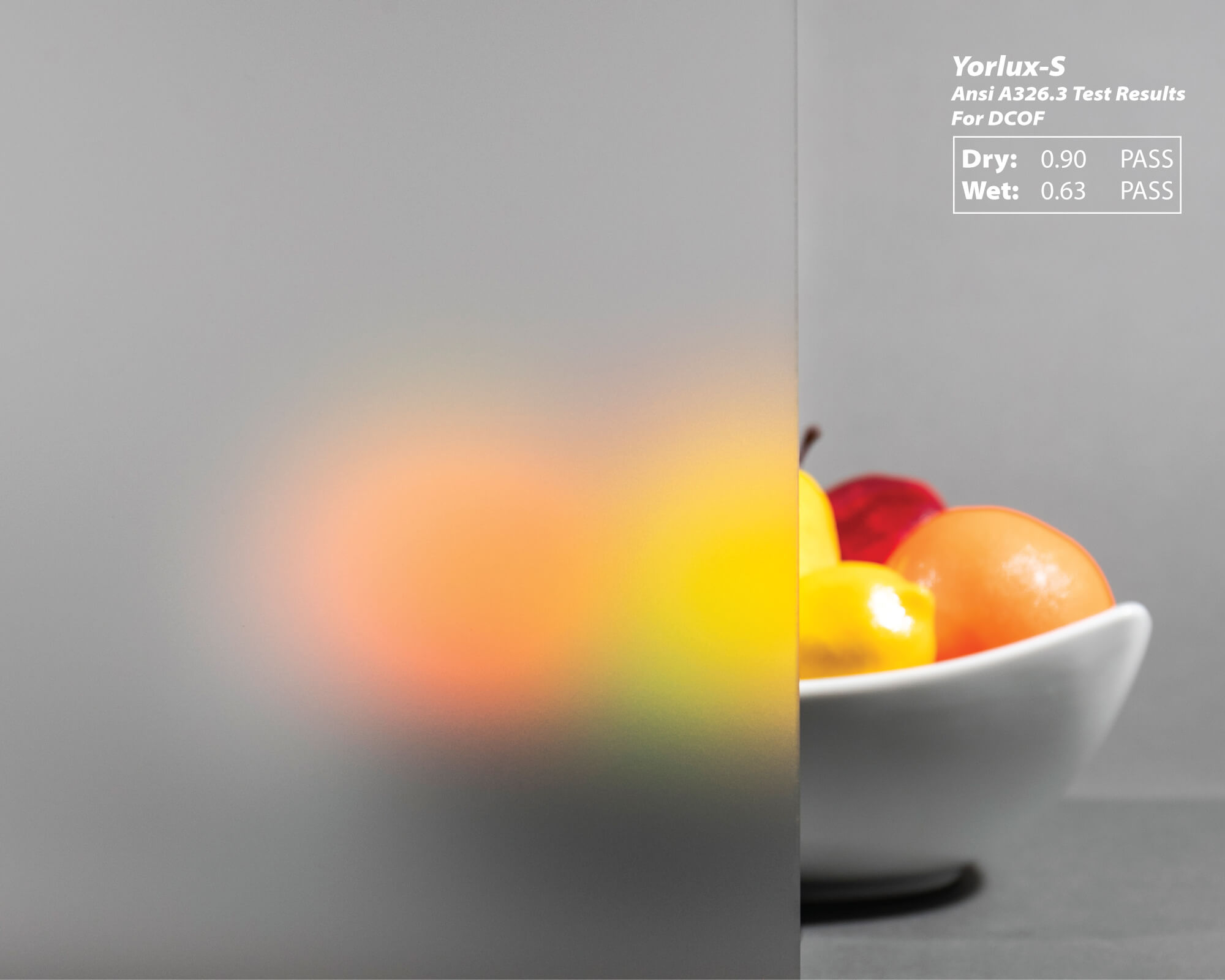 Perimeter framing included with multi panel