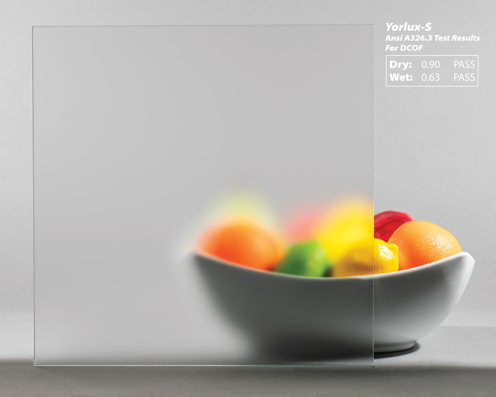 Perimeter framing included with multi panel