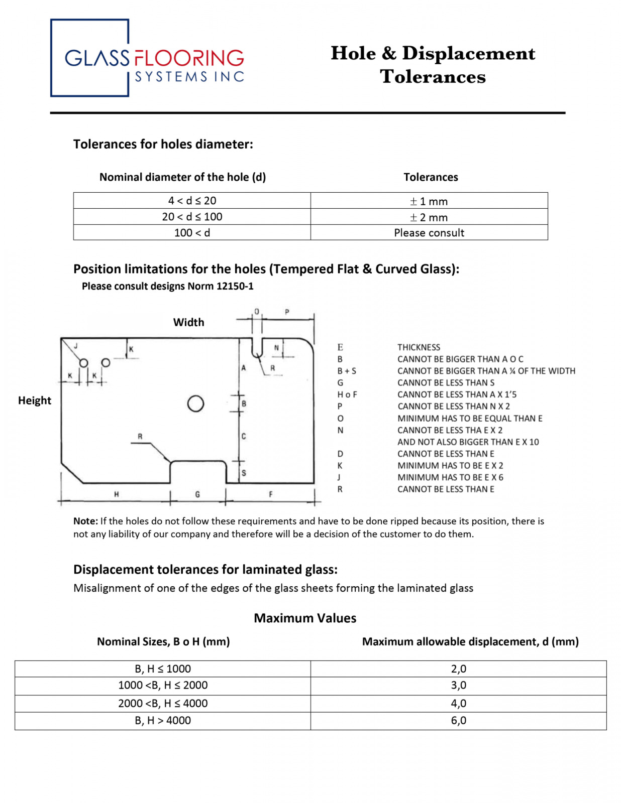 Hole & Displacement tolerances worksheet
